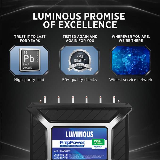 Product Image | Luminous